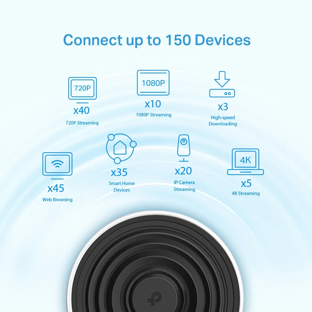 Wi-Fi router TP-Link Deco X68(2-pack) AX3600 — photo 2