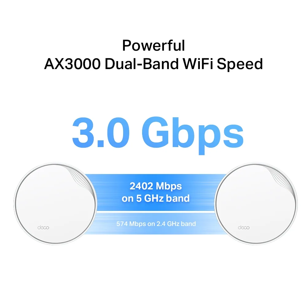 Wi-Fi Router TP-Link Deco X50-PoE(3-pack) AX3000 — photo 5