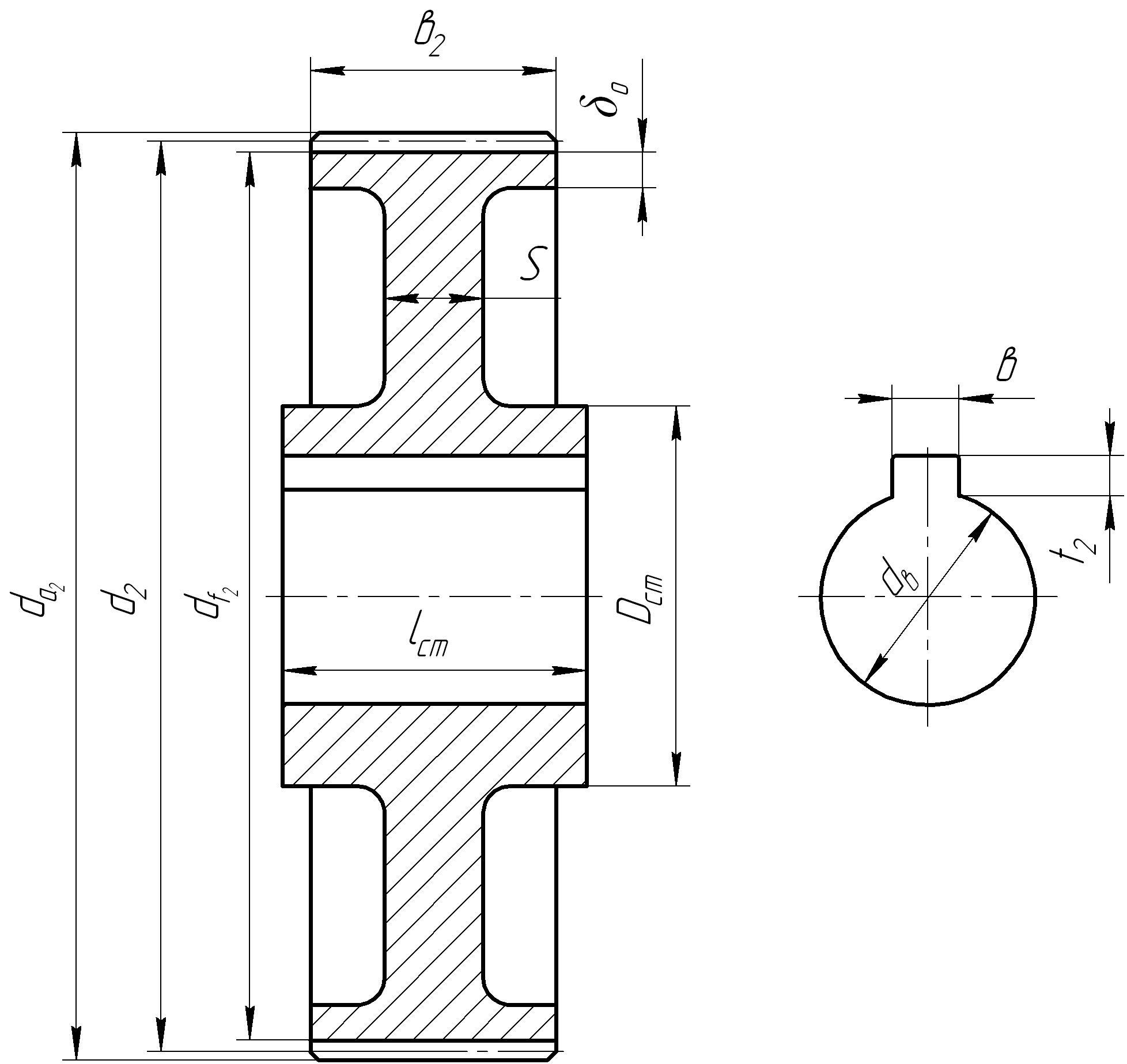 Gear wheel — photo 2