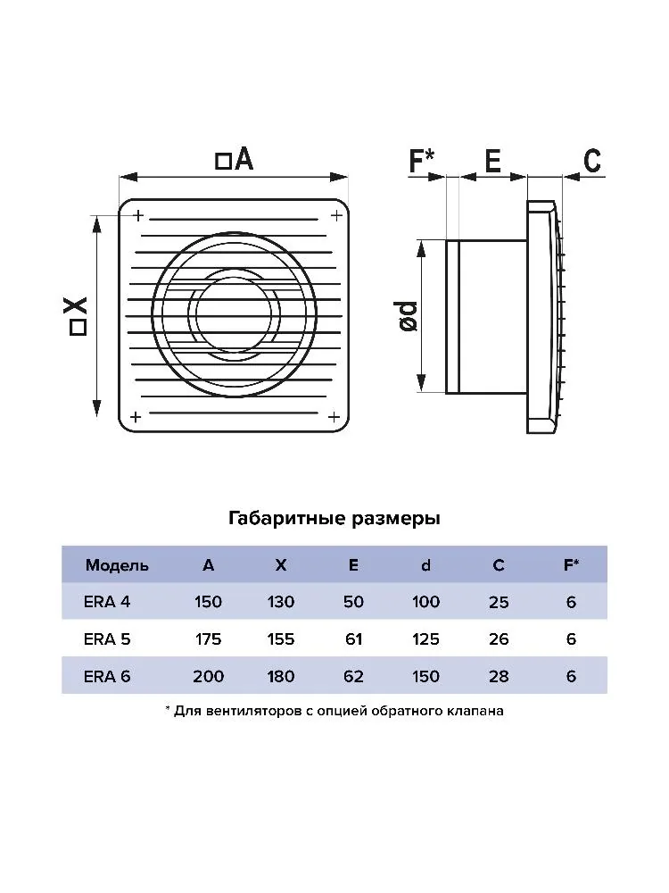 Era D150 Era Surface-Mounted Fan — photo 3